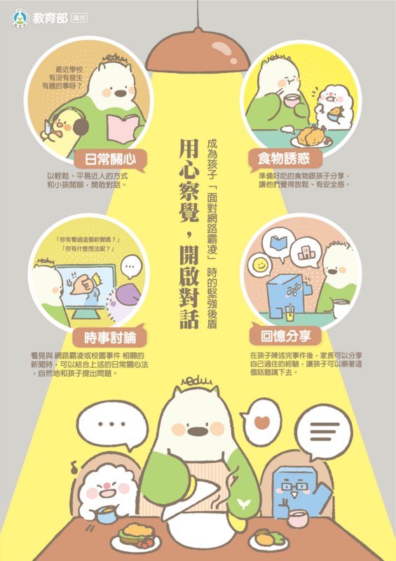 擔心孩子遭遇網路霸凌不敢求助？
