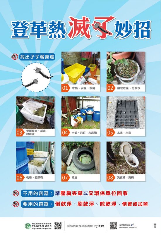 (登革熱)登革熱滅孓妙招