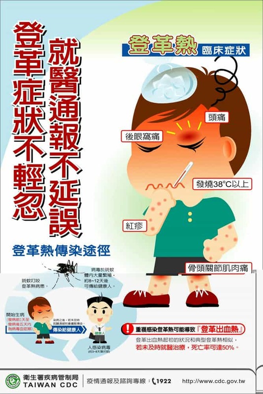 (登革熱)登革症狀不輕忽 就醫通報不延誤