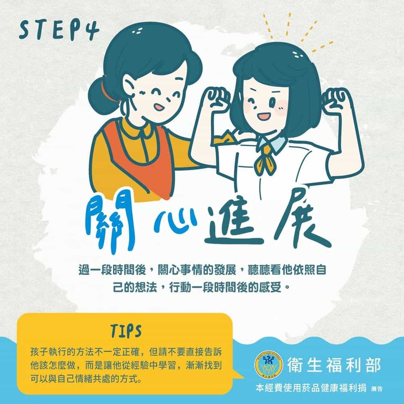 step4 關心進展