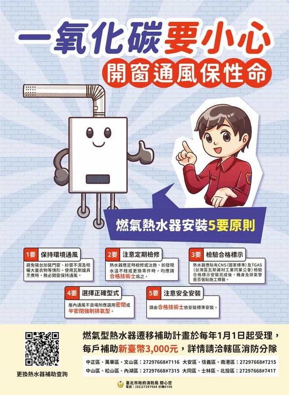 一氧化碳要小心　開窗通風保性命