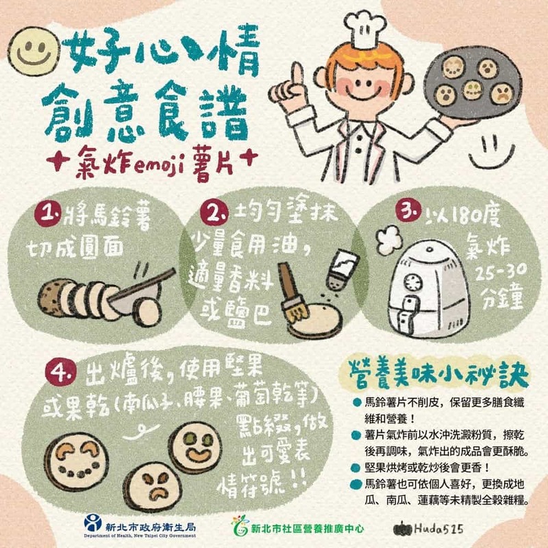 好心情創意食譜