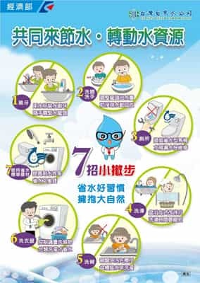 共同來節水 轉動水資源 7招小撇步