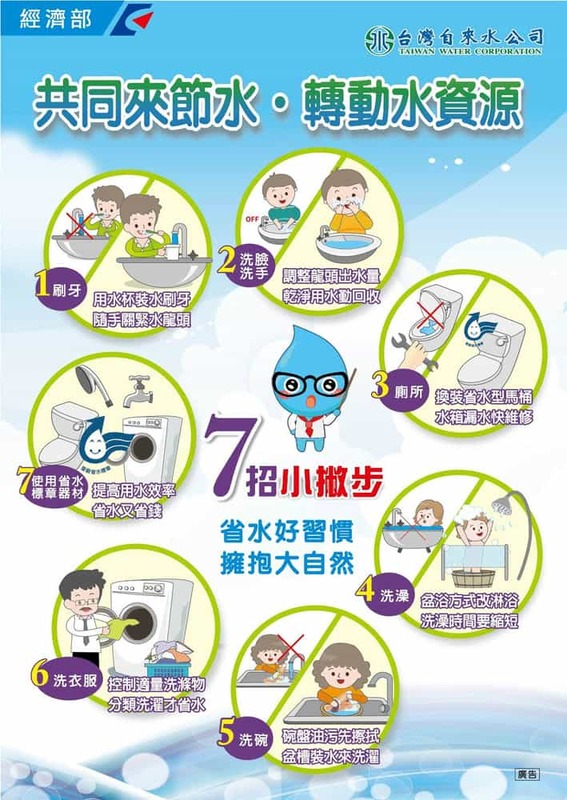 共同來節水 轉動水資源 7招小撇步