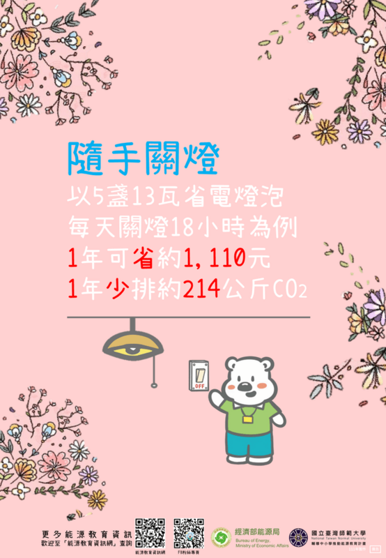 隨手關燈