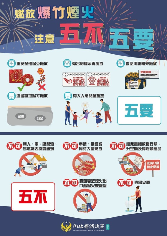 燃放爆竹煙火 注意五不五要