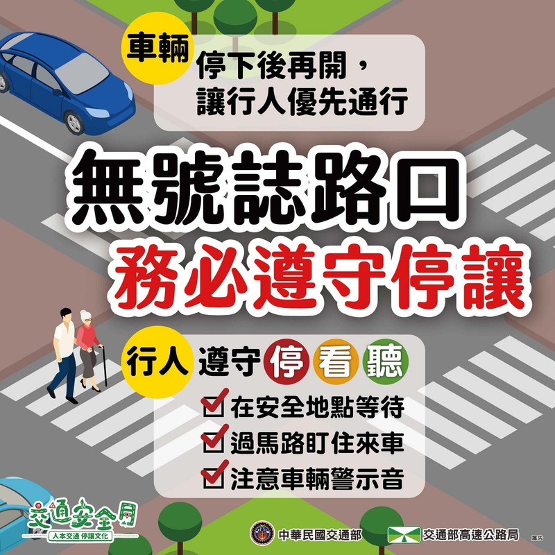 無號誌路口 務必遵守停讓