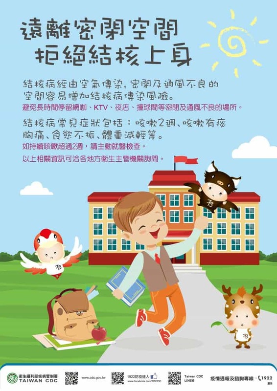 遠離密閉空間 拒絕結核上身