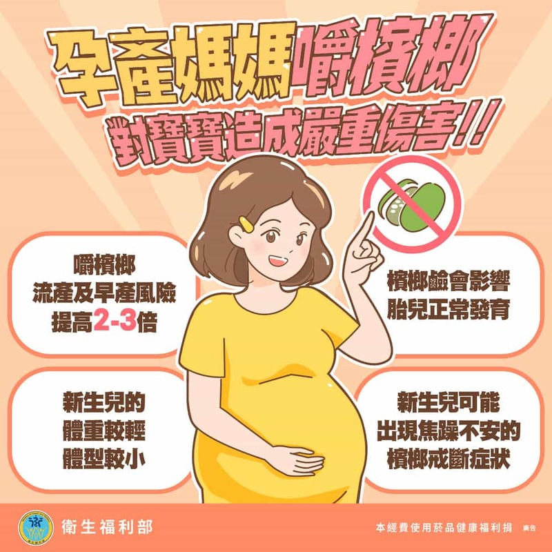 孕產媽媽嚼檳榔 對寶寶造成嚴重傷害