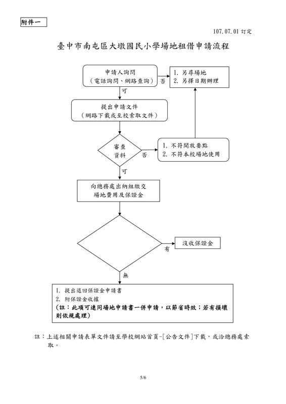 學校場地開放使用管理辦法P5