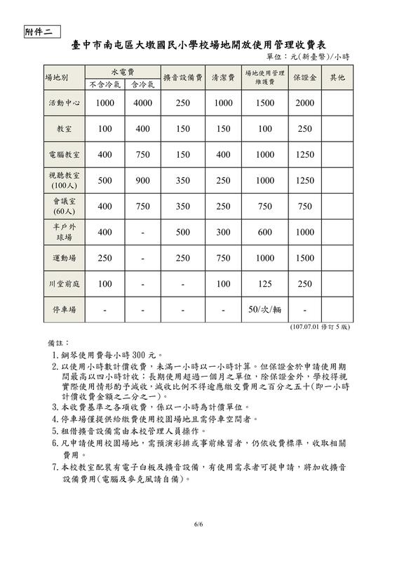 學校場地開放使用管理辦法P6