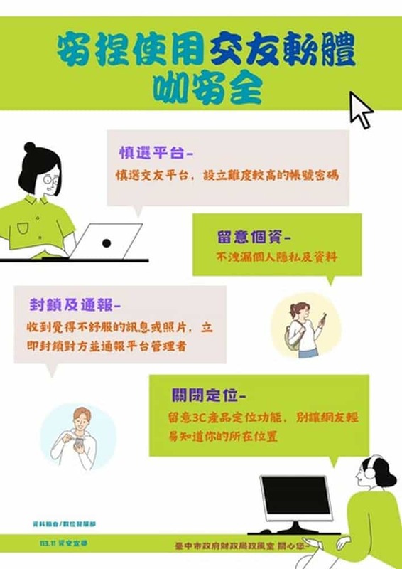 安捏使用交友軟體咖安全