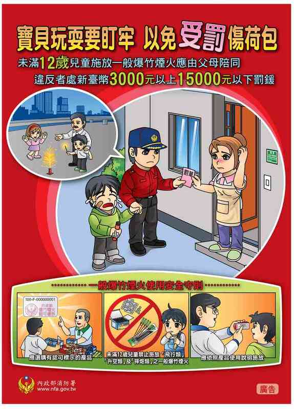 寶貝玩耍要盯牢以免受罰傷荷包
