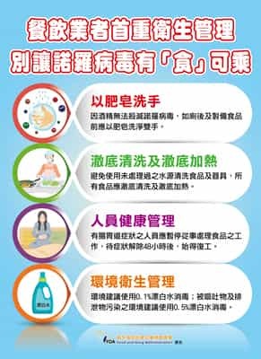 餐飲業者首重衛生管理，別讓諾羅病毒有食可乘