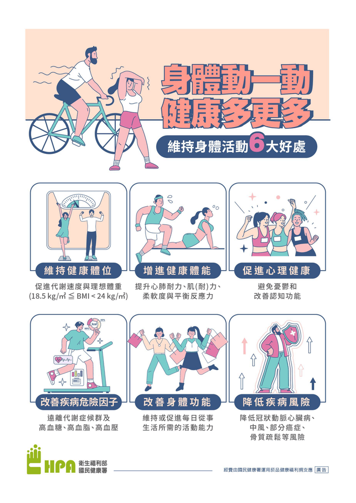 身體動一動 健康多更多圖片