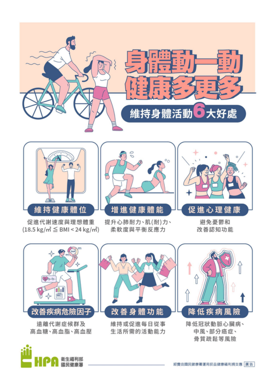 身體動一動 健康多更多