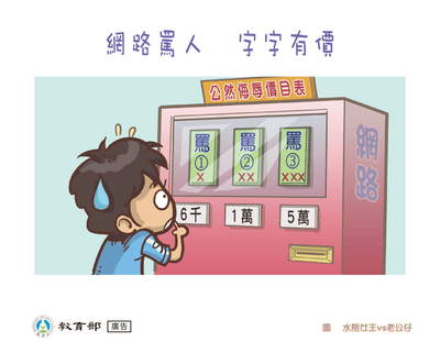 網路罵人 字字有價