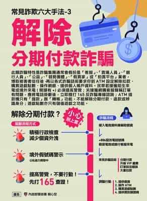 解除分期付款詐騙