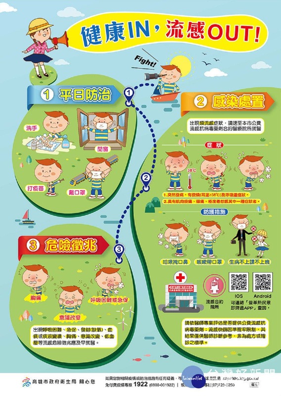 (流感)健康IN 流感OUT