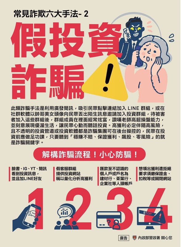 假投資詐騙