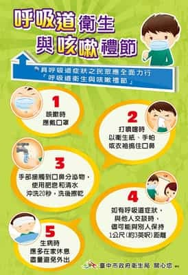 呼吸道衛生與咳嗽禮節