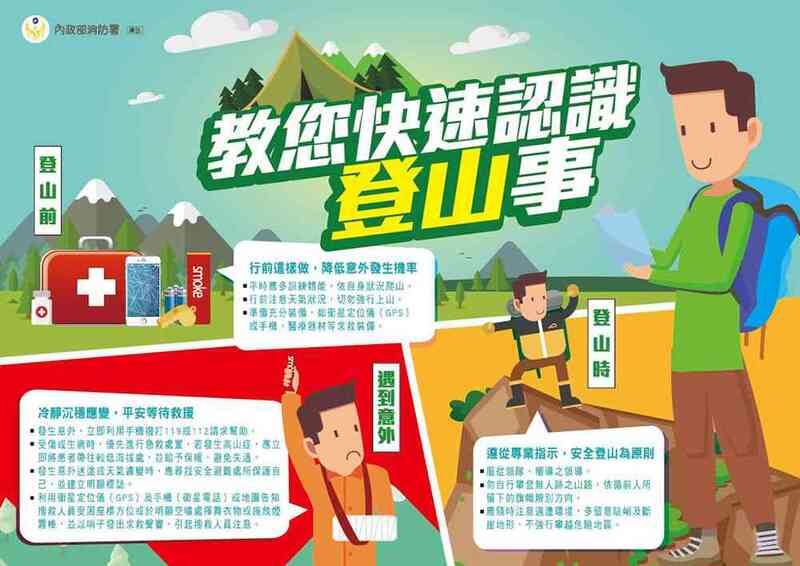 脫隊獨攀危險多 登山安全聽我說