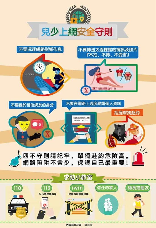 兒少上網四不安全守則請記牢