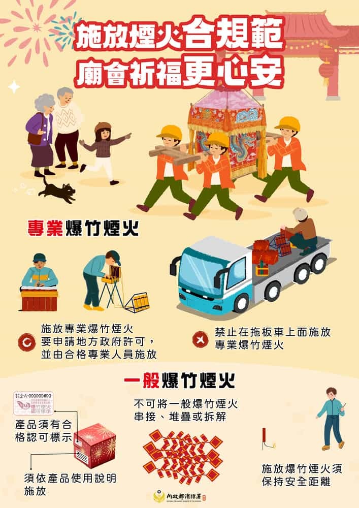 爆竹煙火海報圖片