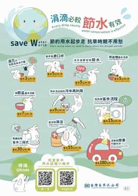 涓滴必較 節水有效