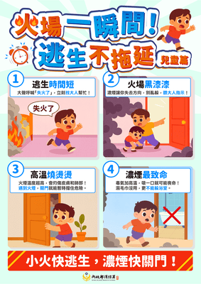 火場一瞬間!逃生不拖延