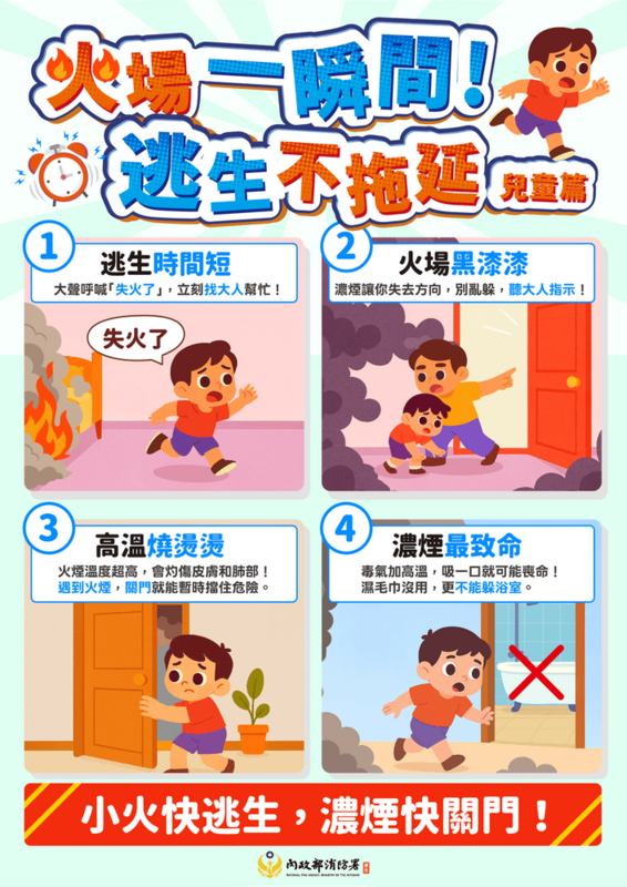 火場一瞬間!逃生不拖延