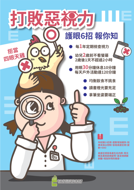 打敗惡視力 護眼6招報你知