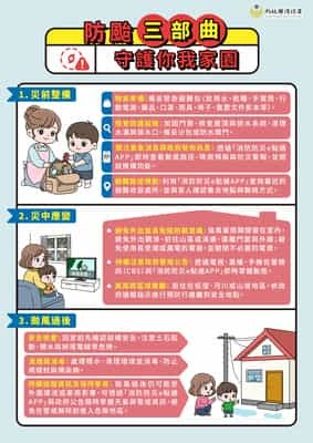 防颱三部曲 守護你我家園