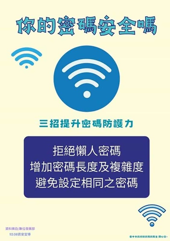 你的密碼安全嗎