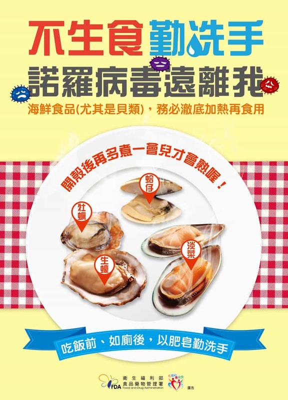 不生食勤洗手，諾羅病毒遠離我