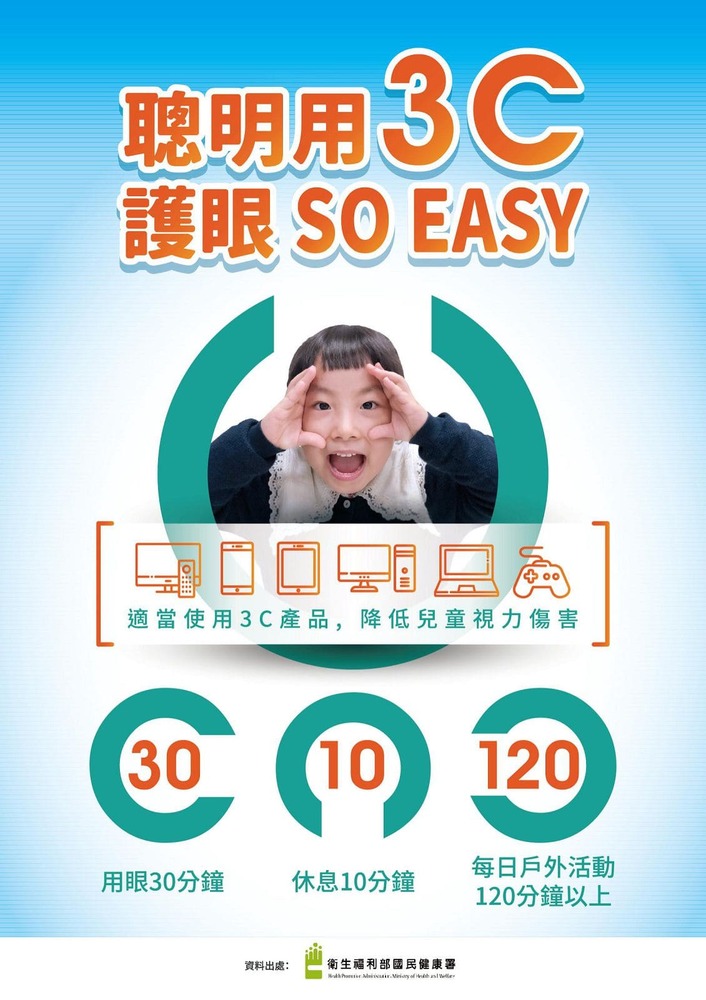 聰明用3C 護眼SO EASY