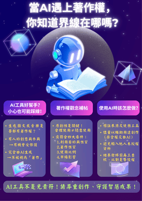 當AI遇上著作權，你知道界線在哪嗎？