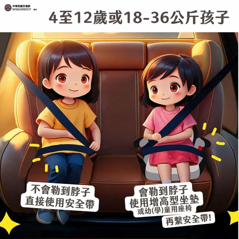 孩子安全 繫好安全帶