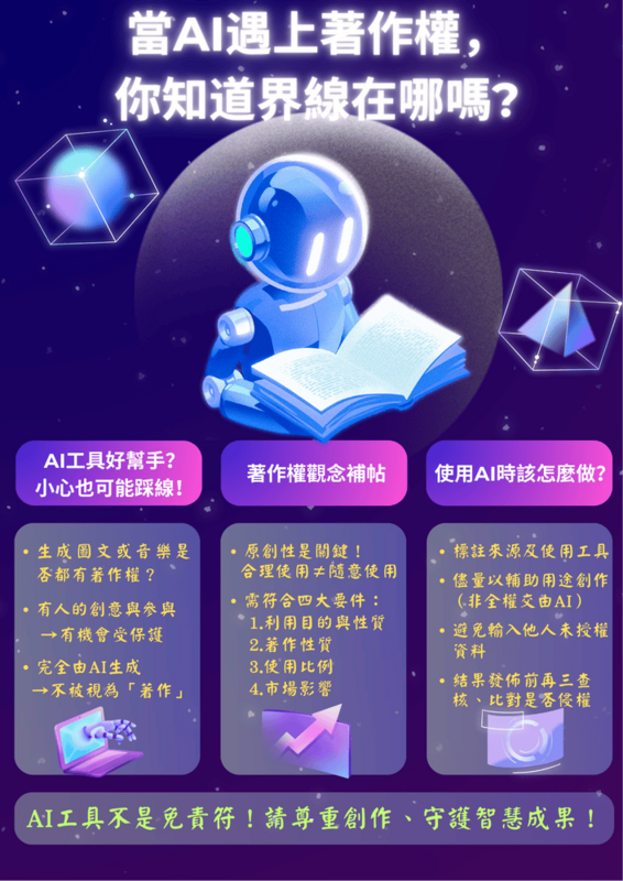 當AI遇上著作權，你知道界線在哪嗎？