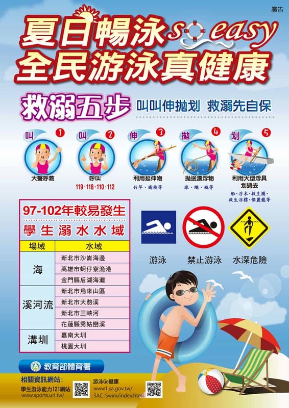 夏日暢泳so easy 全民游泳真健康 救溺五步