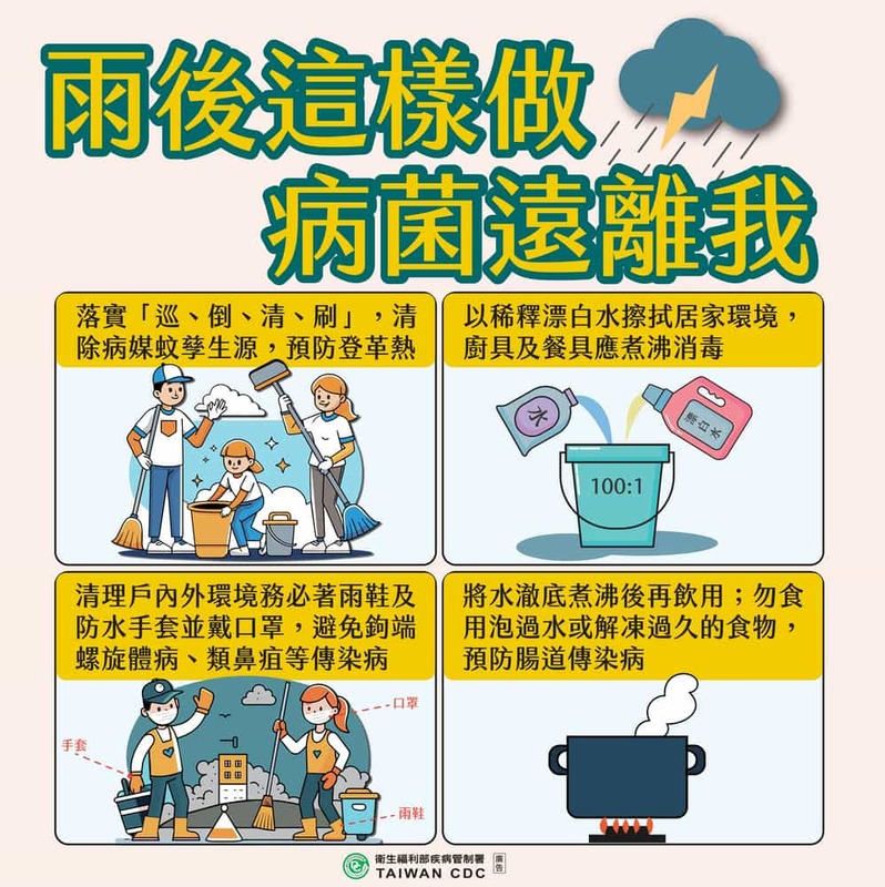 雨後這樣做 病菌遠離我