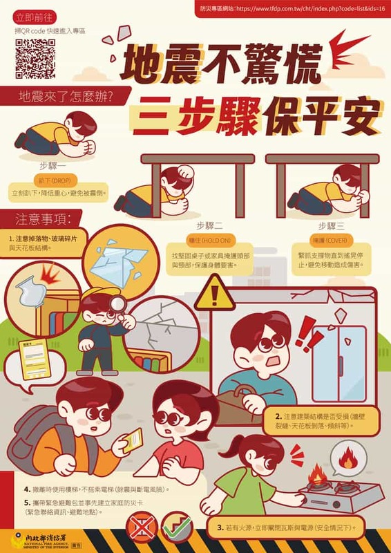 地震不驚慌 三步驟保平安