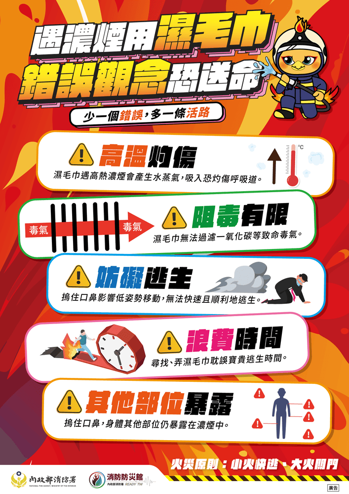 遇濃煙用溼毛巾 錯誤觀念恐送命圖片