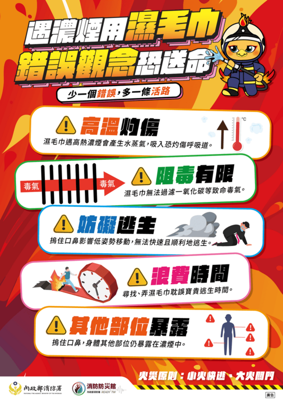 遇濃煙用溼毛巾 錯誤觀念恐送命