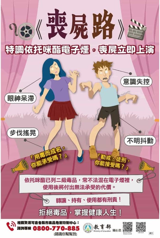 喪屍路