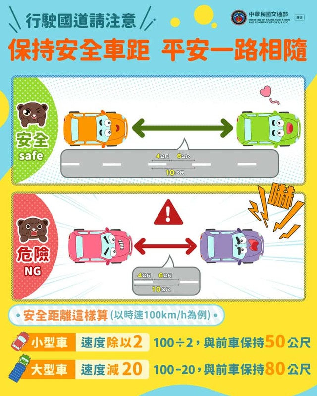 國道請保持安全車距