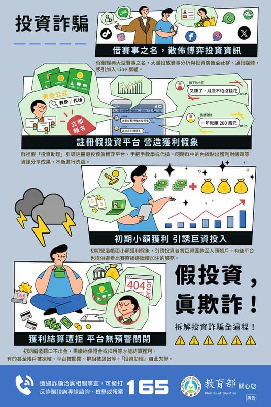 假投資真詐欺