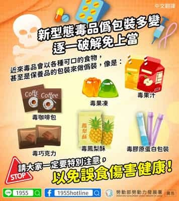 新型態毒品偽包裝多變 逐一破解免上當