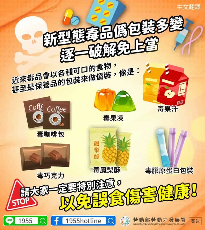 新型態毒品偽包裝多變 逐一破解免上當