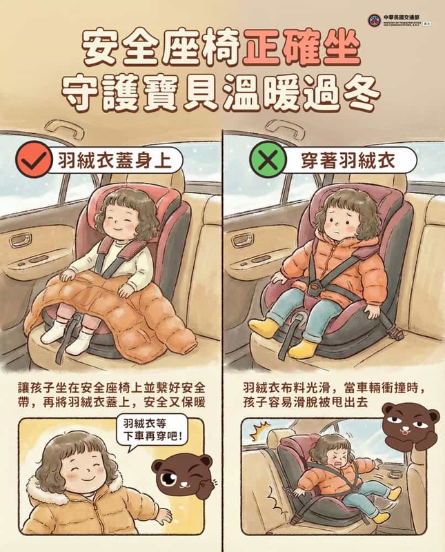守護寶貝溫暖過冬